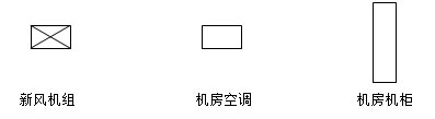 安装示意图